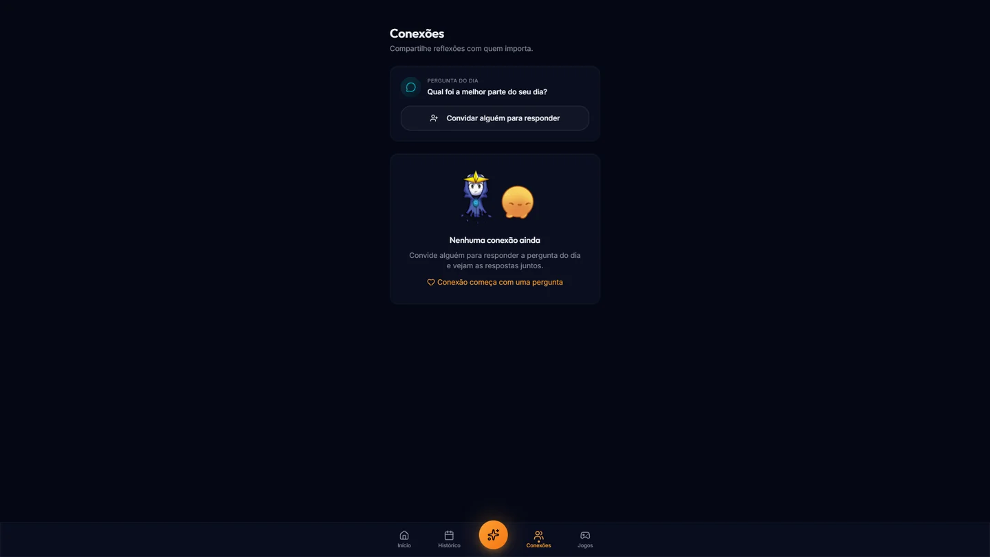 Perguntas compartilhadas na área de conexões